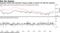 Japanese funds snub elevated Treasury yields as doesn't fit with the calendar