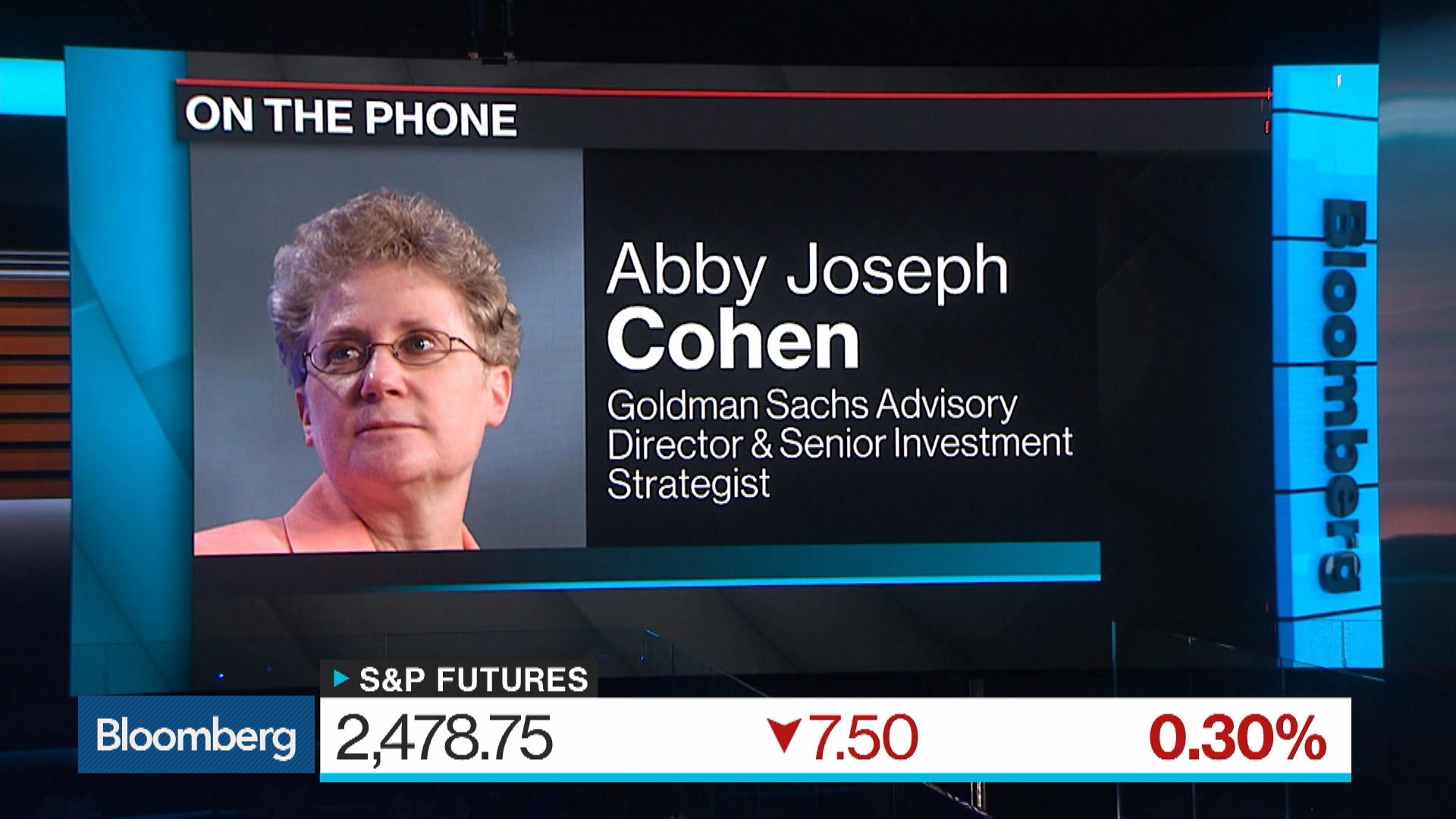 Abby Joseph Cohen Sees Valuations Back to Levels Supported by