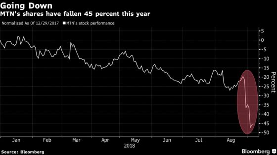 MTN's Nigeria Crisis Becomes Political Fodder in Vote Run-up