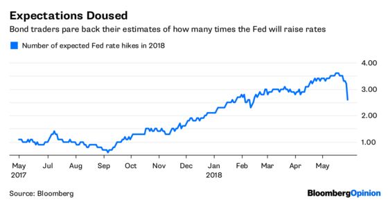 ‘Quitaly’ Delivers a Painful Lesson in Liquidity