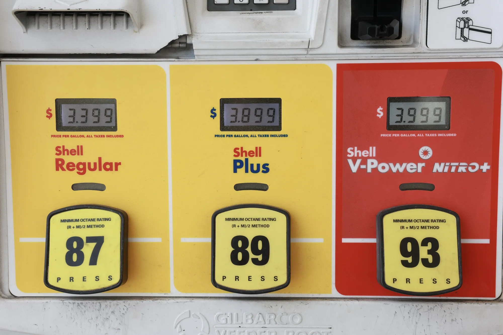 What’s your octane?