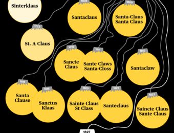 relates to A Christmas Tale From Long Ago: Santa Claus Was Black