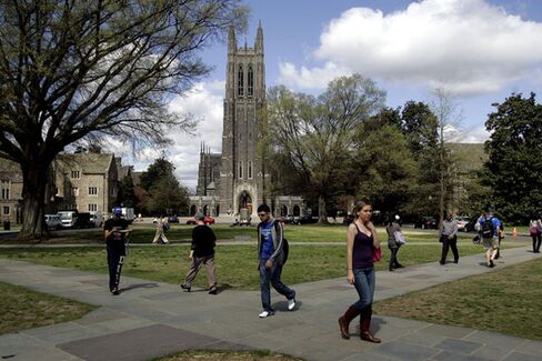 Duke Gets Final Approval for New Business Program in China