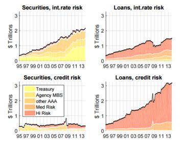 Clawbacks Buybacks And Bankruptcy Bloomberg