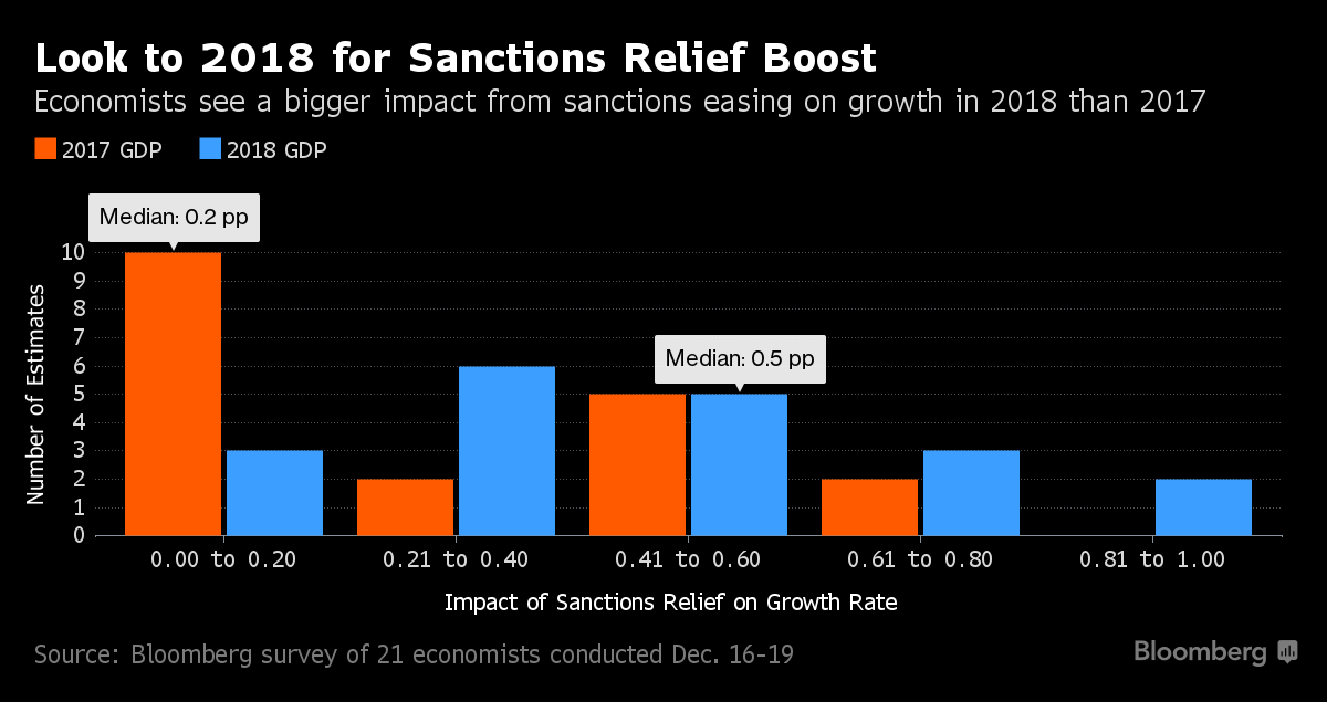 Credit scoring factors. бигтех. картинка двое коллег смотрят друг на друга. Reimbursed перевод. Smr запись.