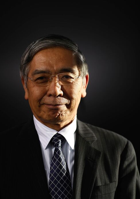 Haruhiko Kuroda.