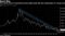 The march lower in benchmark bond yields looks like the continuation of a long-term trend