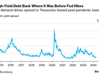 relates to Powell’s Insistence on Three Fed Cuts Limits Bond Declines