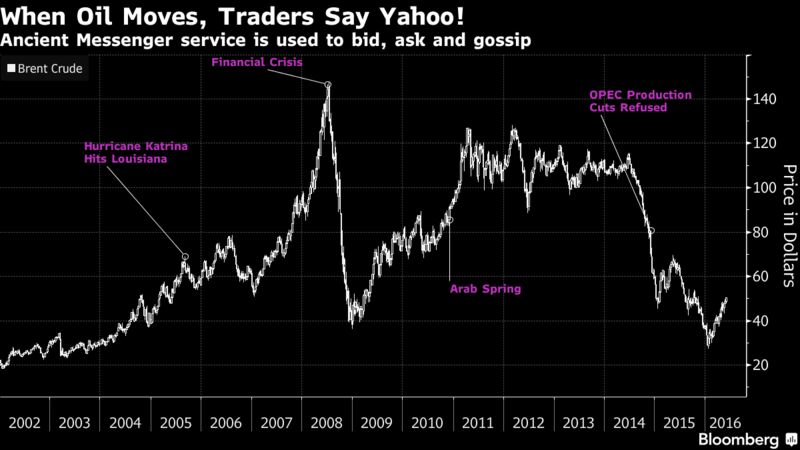 Legacy 1 05 Download Games