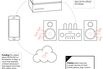 Gramofon Turns Your Stereo Equipment Into a Cloud Music Player