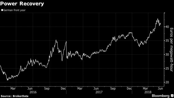 Utility Chiefs See RWE-EON Type Asset Swaps Gaining Traction