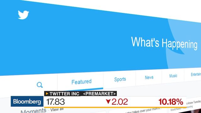 Bloomberg business news