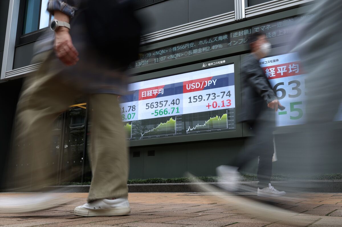Global Stocks Hit Record on Iran Bets, Dollar Ebbs: Markets Wrap.
