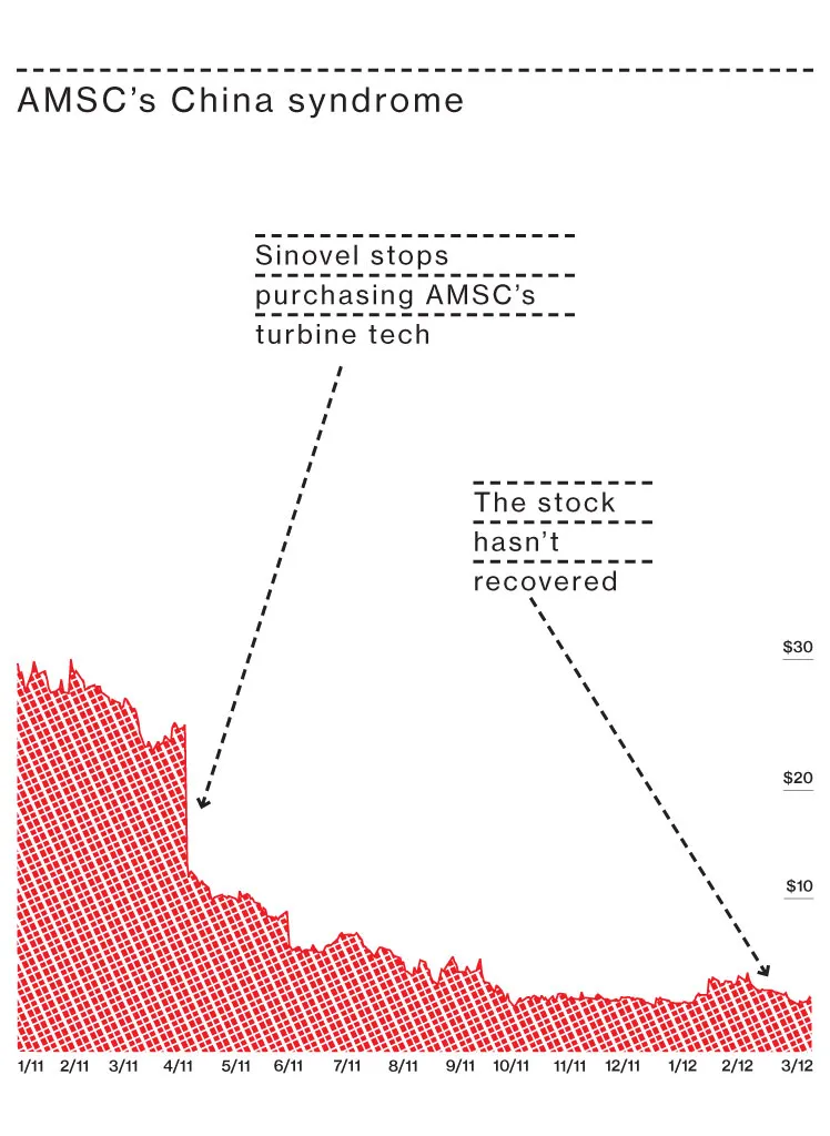 BusinessWeek Cover Image (12_12, 748x1024)