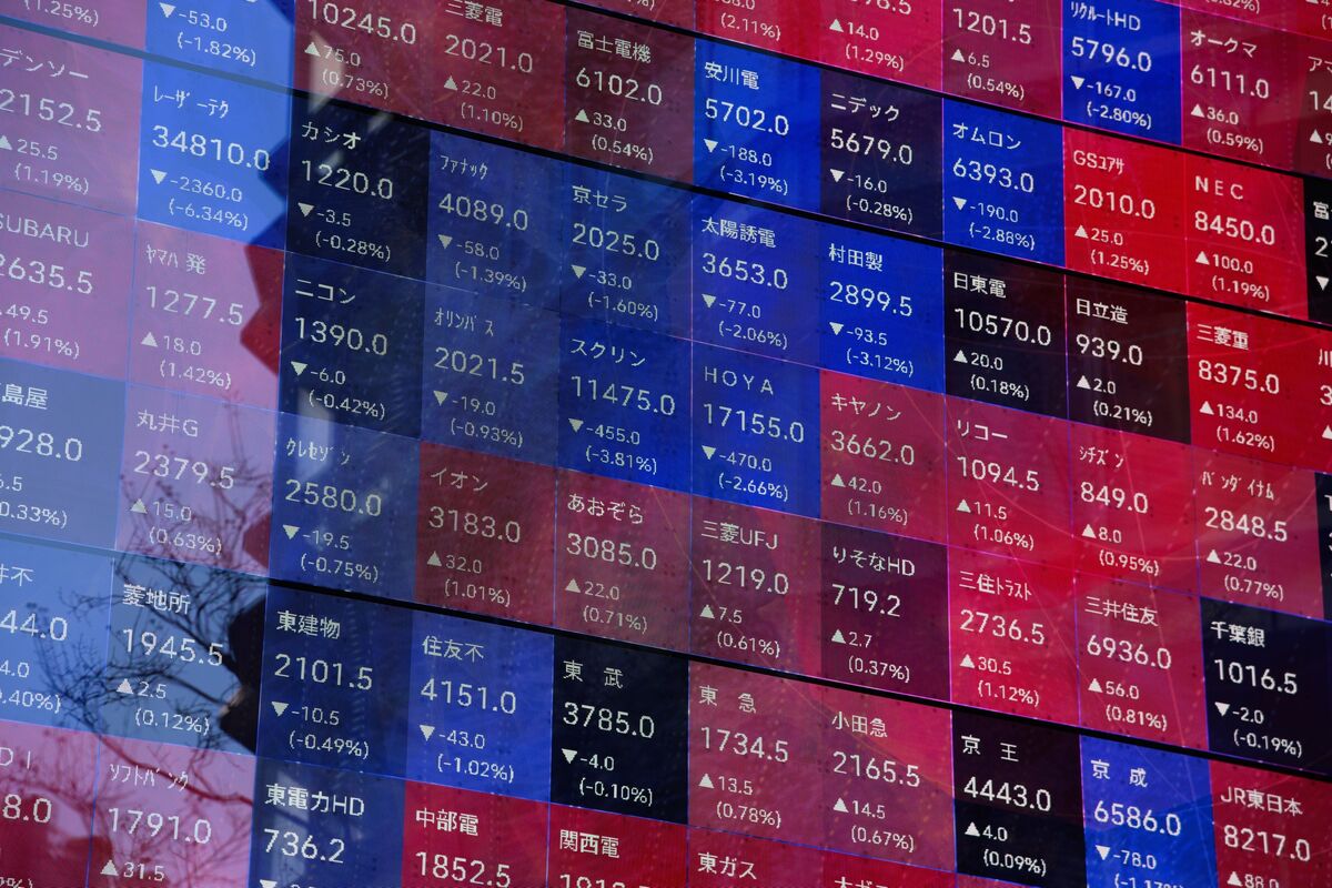 Foreign Buying of Japanese Stocks Hits Highest Since June Bloomberg