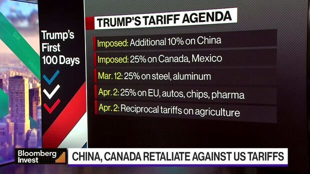 Tariffs Current Us Steel Stock Price Stainless Steel Market Report