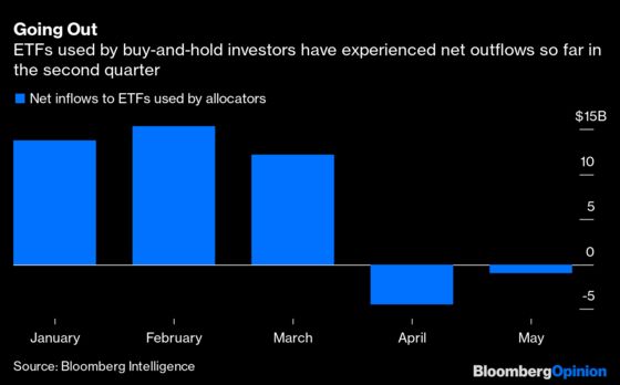 Stock Prices Make Lofty Promises That Earnings Can’t Keep