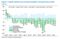 outflows