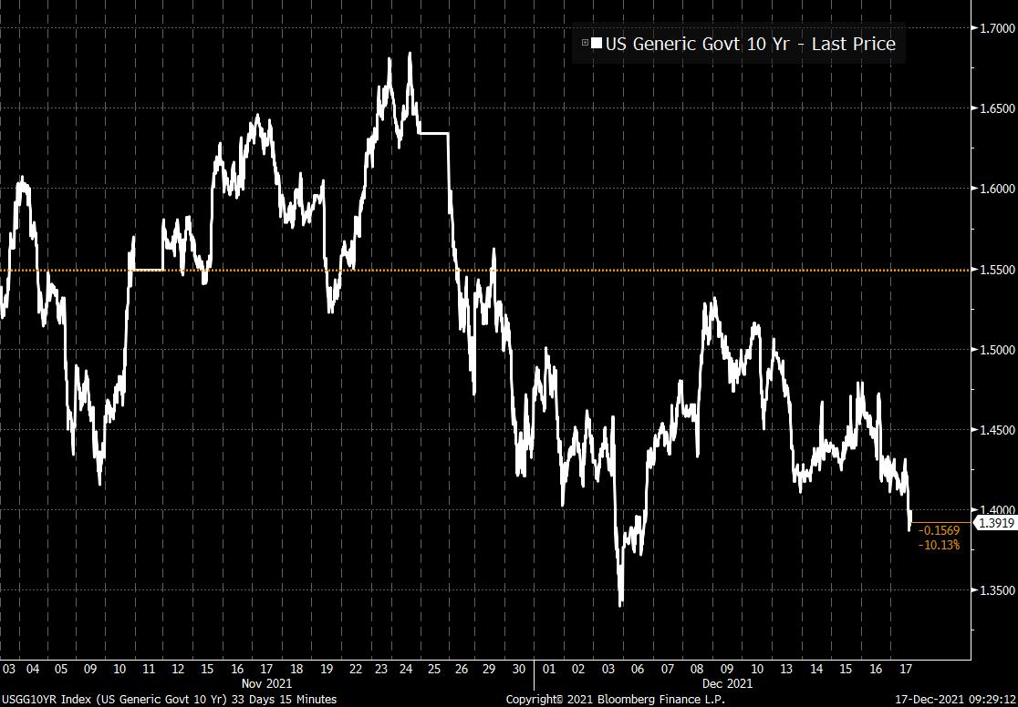 Jim Egan on the Impact of an 8% Mortgage Rate - Bloomberg