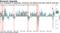 U.S. investment in equipment, structures and software has been solid for past year