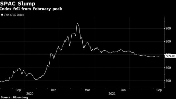 Hong Kong Seen Struggling to Lure SPACs With Strict Rulebook