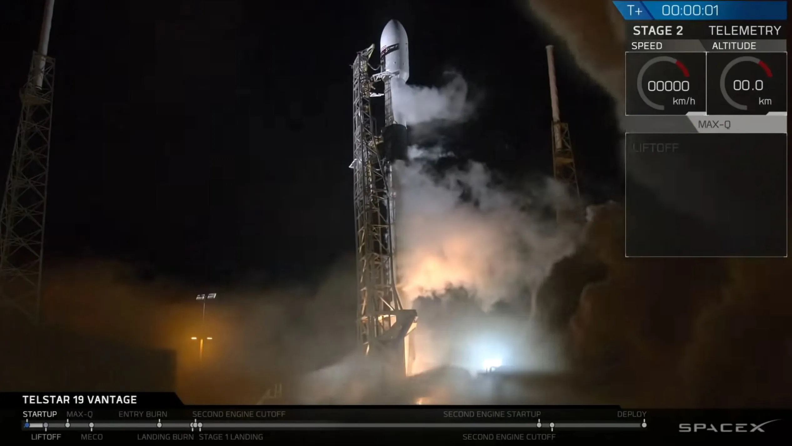 The Telstar 19 Vantage launch.