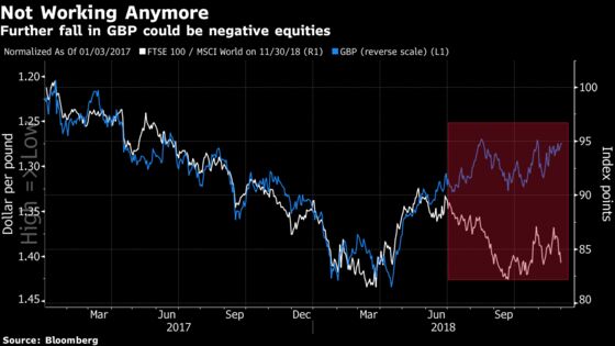 These Outrageous Europe Events Would Shake Markets: Taking Stock