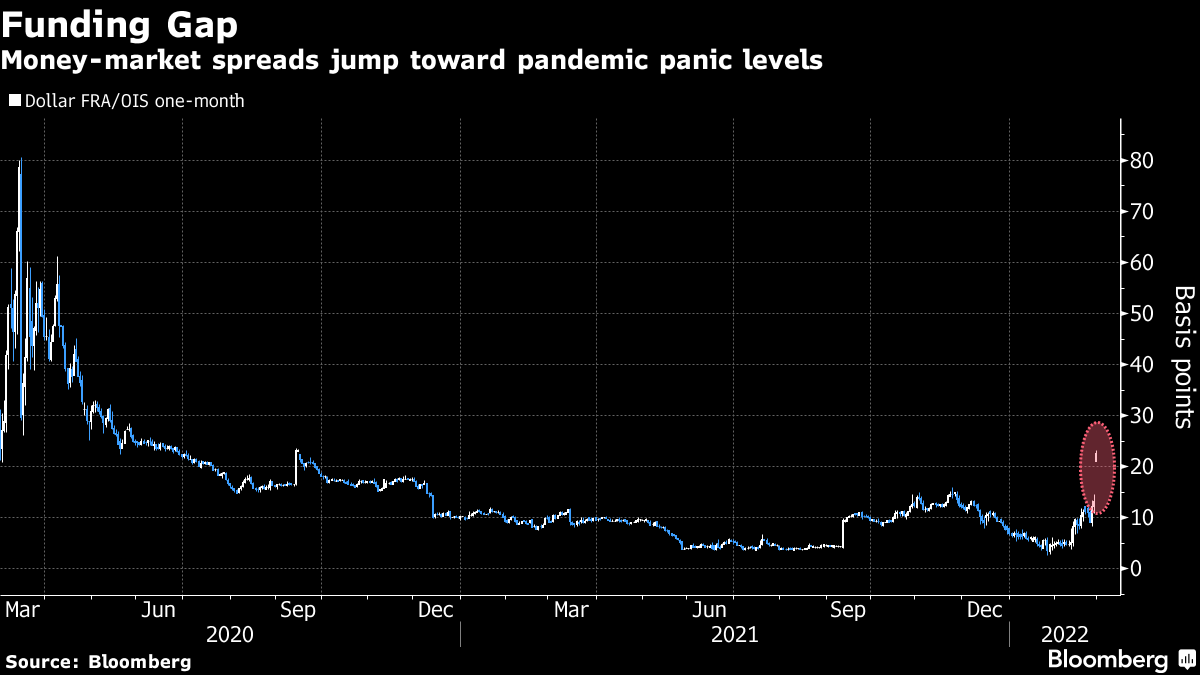 ArcelorMittal Exits Pandemic With Shift to Younger Generation - Bloomberg