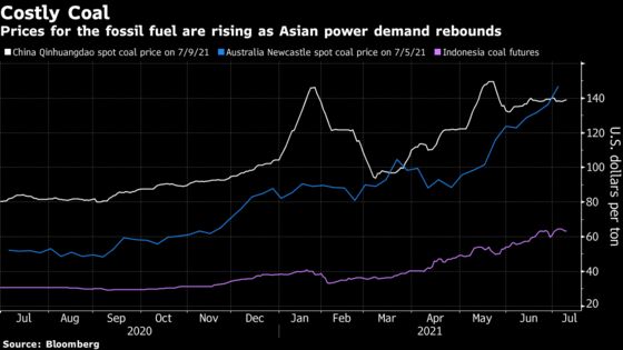 Botswana Woos Chinese Investors as Lenders Shun Coal Projects