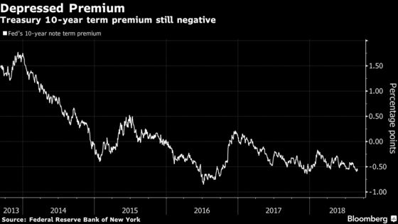 A Chart-Watcher’s Guide to the Future of Stocks