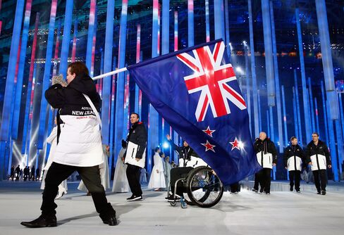 New Zealand Flag