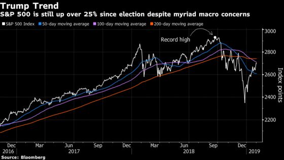 Want a Hot Stock Tip? Watch Trump's State of the Union Speech