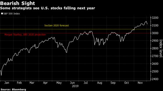A $25 Trillion Stock Rally Was Built on GDP Growth No Better Than This