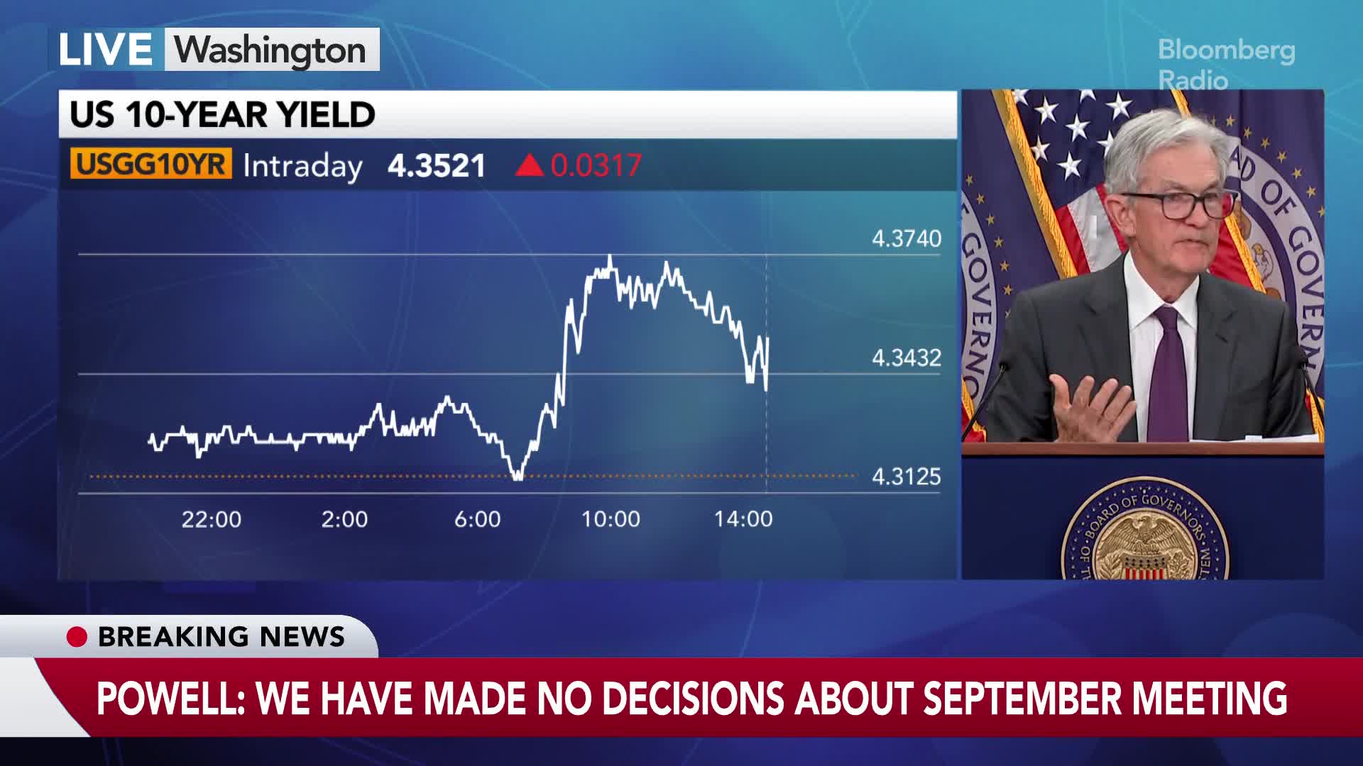 Watch Powell Makes Case for Keeping Politics Out of Fed (Full Q&A) -  Bloomberg