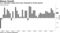 U.S. expansion cooled more than estimated in fourth quarter