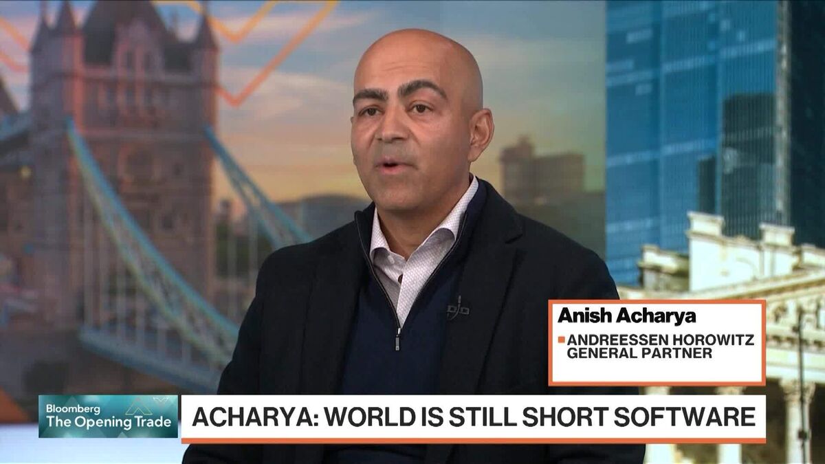 Acharya: World is Still Short Software