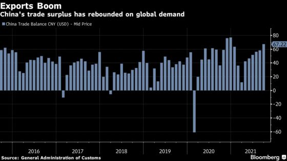 Mystery of China’s Huge Dollar Surplus Baffles World Markets