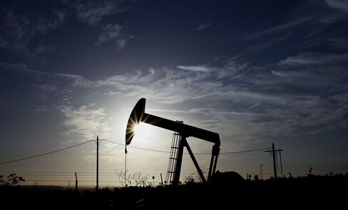 Oil Options Lure Banks on Calmest WTI Since ’95