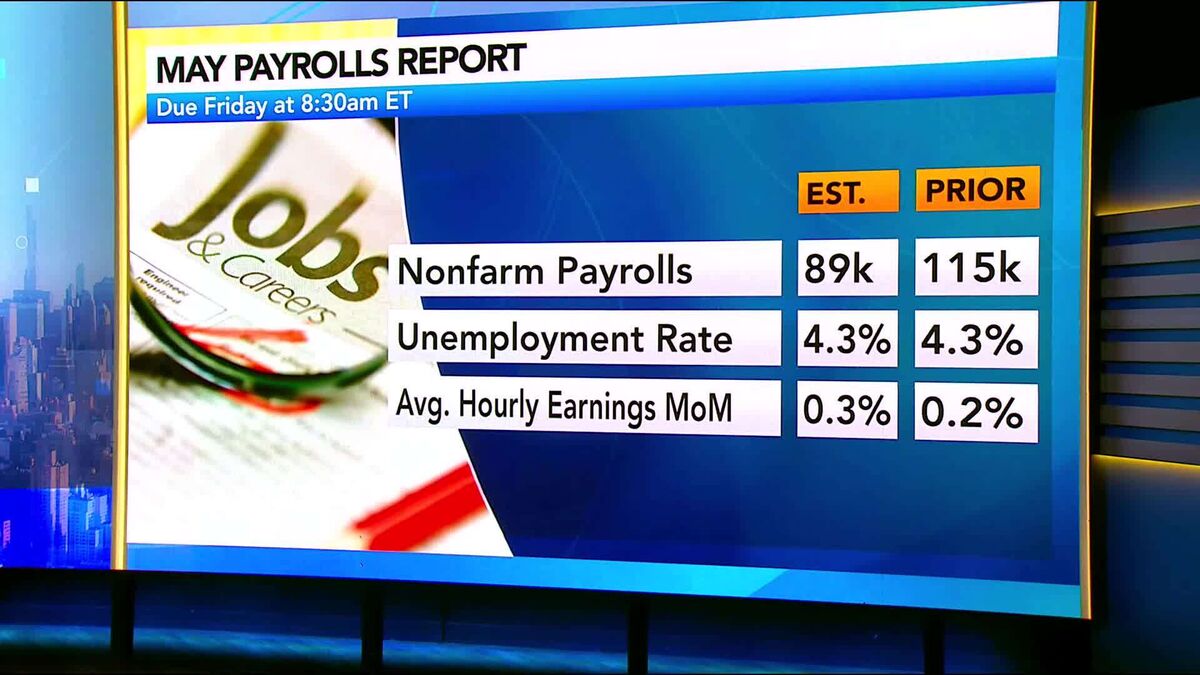 Economist Slok Doesn’t Expect an AI Impact on May Jobs Report