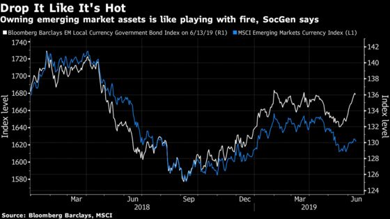 Owning Emerging-Market Assets Is Playing With Fire, SocGen Says