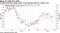 Owning emerging market assets is like playing with fire, SocGen says