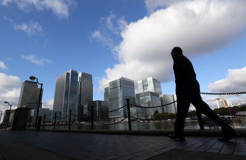 London financial district