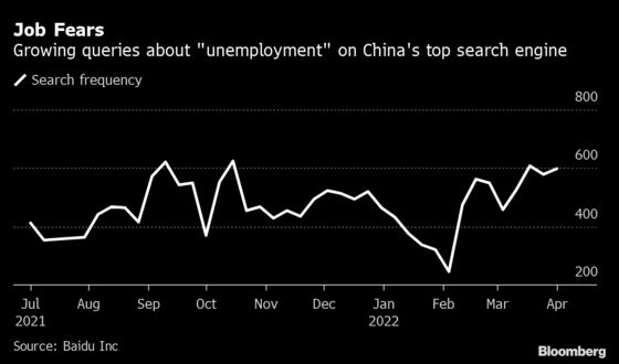 Lockdown Financial Aid in China Leaves Households Behind