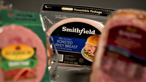 Smithfield Foods Inc. Products Ahead Of Earns