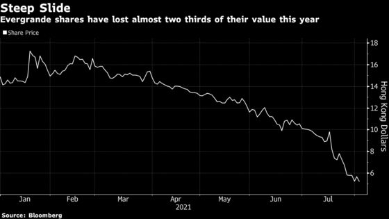 Evergrande Cut by Moody’s, Faces Asset Freeze Petition Again