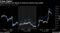 Trade optimism and deluge of corporate issuance buoy yields