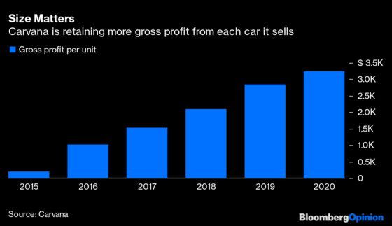 Everybody Wants To Be A Used Car Billionaire