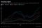relates to Americans' Home Wealth Recovers $7 Trillion as Prices Firm