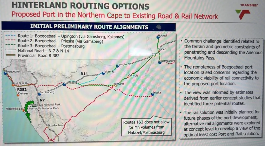 Proposed port to link existing road, rail network.