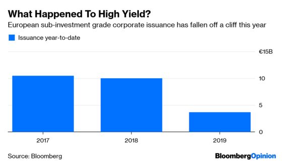 Europe's Junk Bonds Are Heading for an Accident